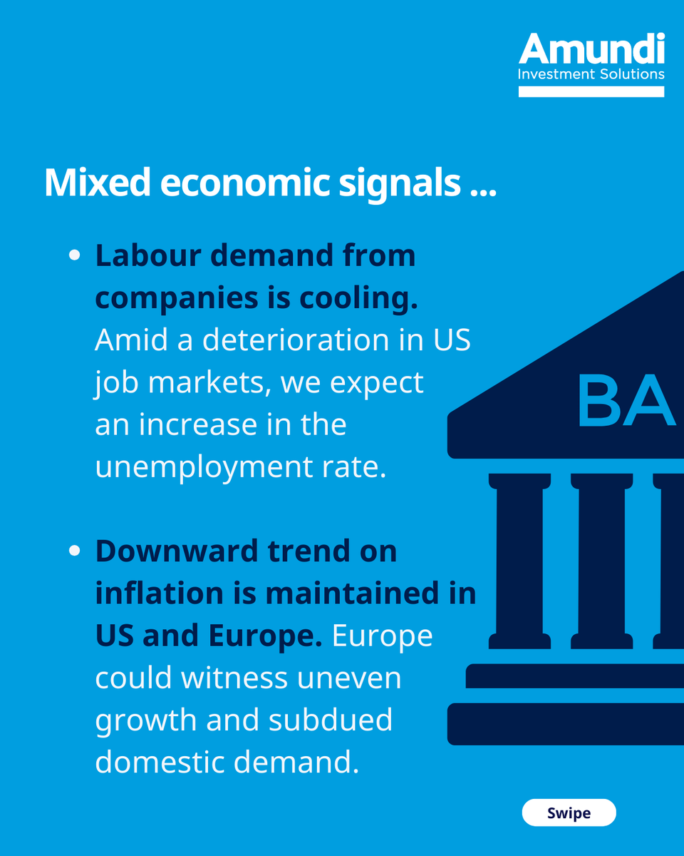 Amundi_ENG's tweet photo. 📜 [#Insights] | The move up in bond yields, US stocks and Europe indicate markets’ perception of a perfect scenario centered around strong US growth and falling inflation and a positive impetus from monetary easing in Europe.

👉Learn more in this month’s GIV.
⤵︎ https://t.co/PRRpe7AXKE