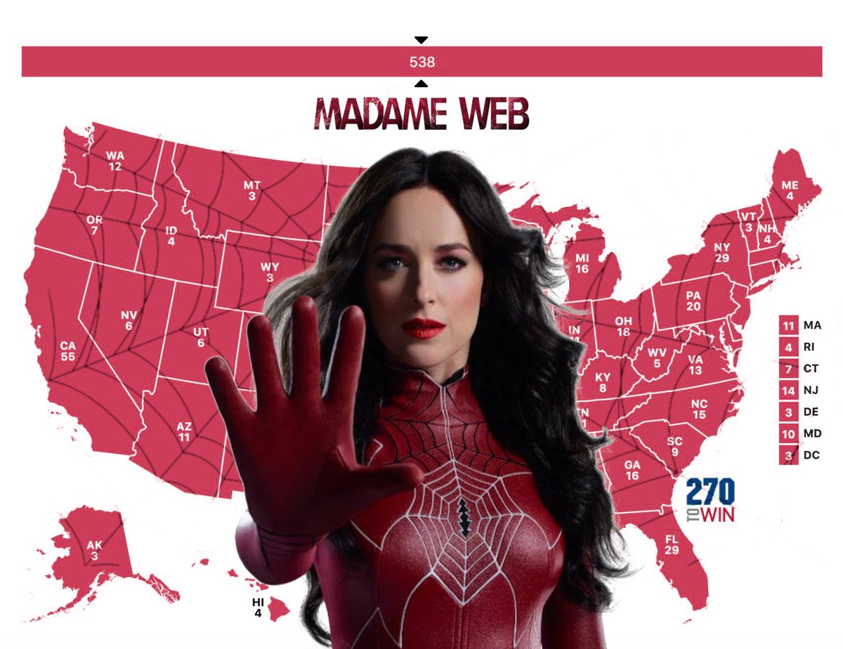 early results are in!