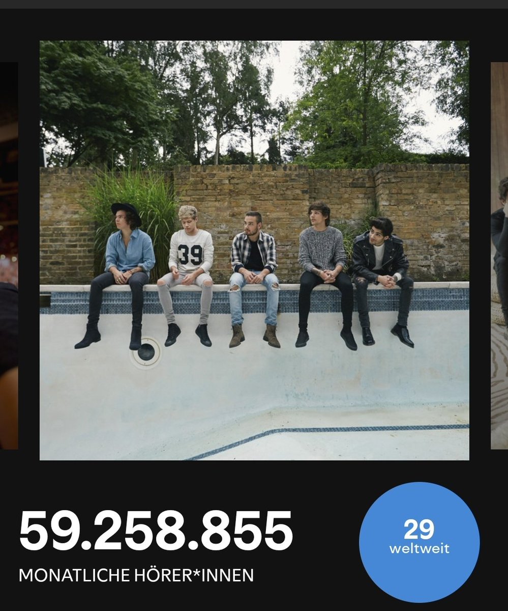 One Direction is now number 29 in the Spotify Rankings.