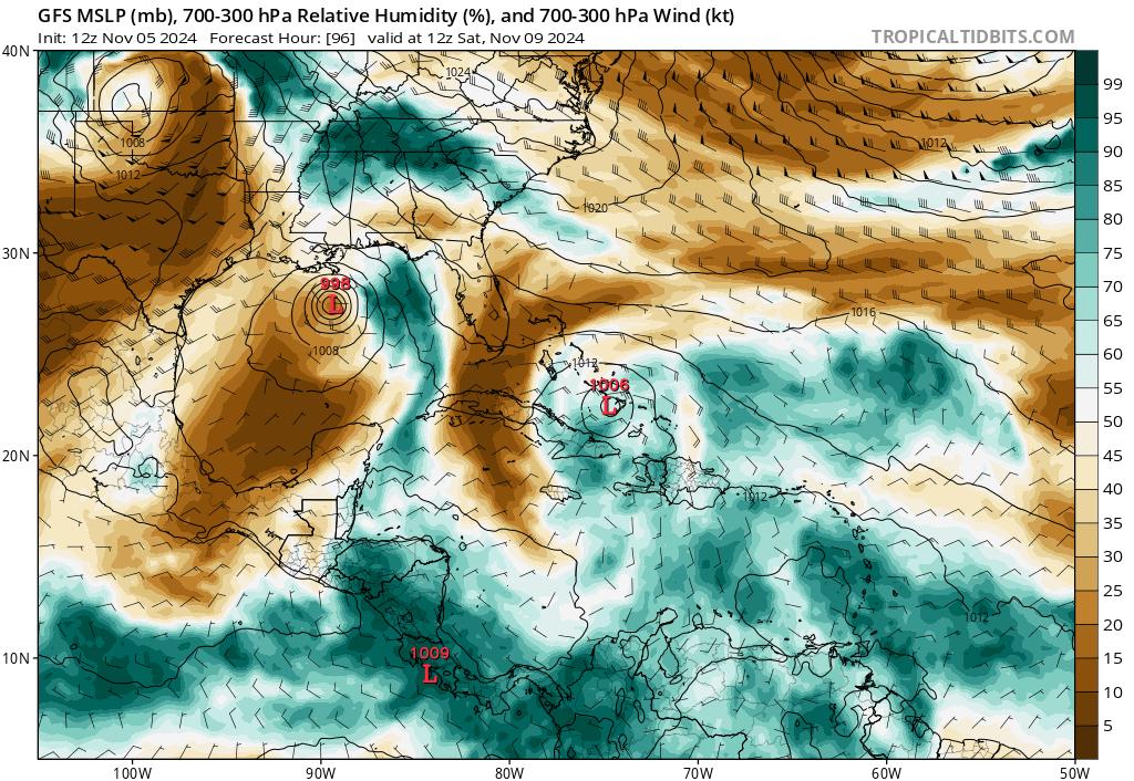 Models depict that #Rafael will enter a pretty hostile environment over the northern Gulf of Mexico this weekend. Strong wind shear and dry air should induce rapid weakening or dissipation before landfall