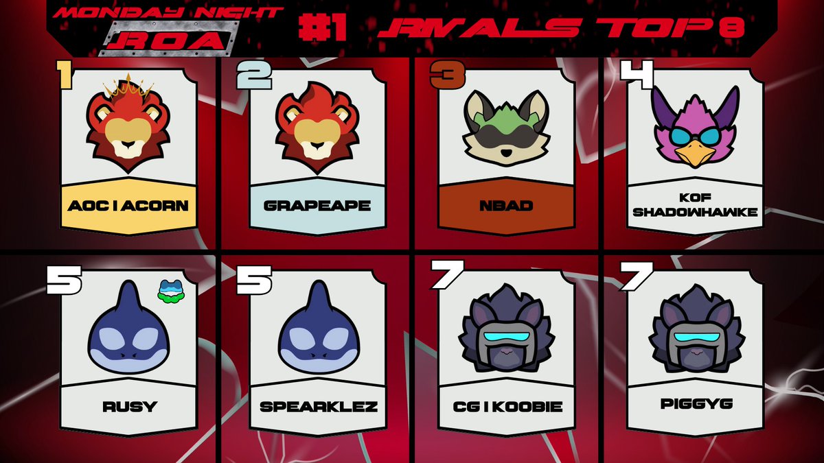 ROA is WAR tweet media