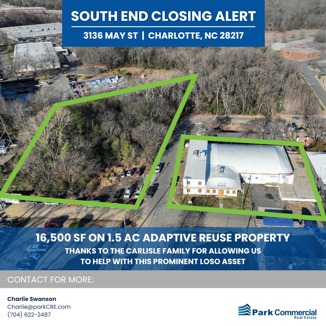 We’re excited to have closed on 3136 May St, a prime adaptive reuse site in Charlotte’s LoSo district. A huge thanks to the Carlisle Family for the opportunity to work on this prominent asset.