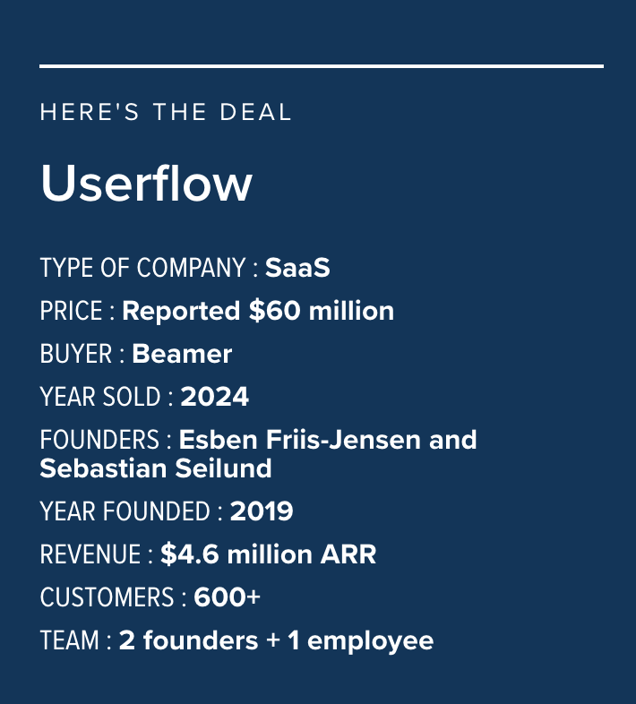 How these founders grew their SaaS to $4.6 million ARR with a lean team of 3 👇 theygotacquired.com/saas/userflow-…
