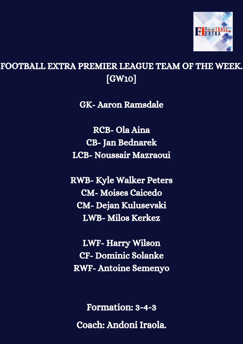 Footballextra__'s tweet photo. Football Extra Premier League Team of the week.[GW10]

#PremierLeague #footballextra https://t.co/4JEMrljjGJ