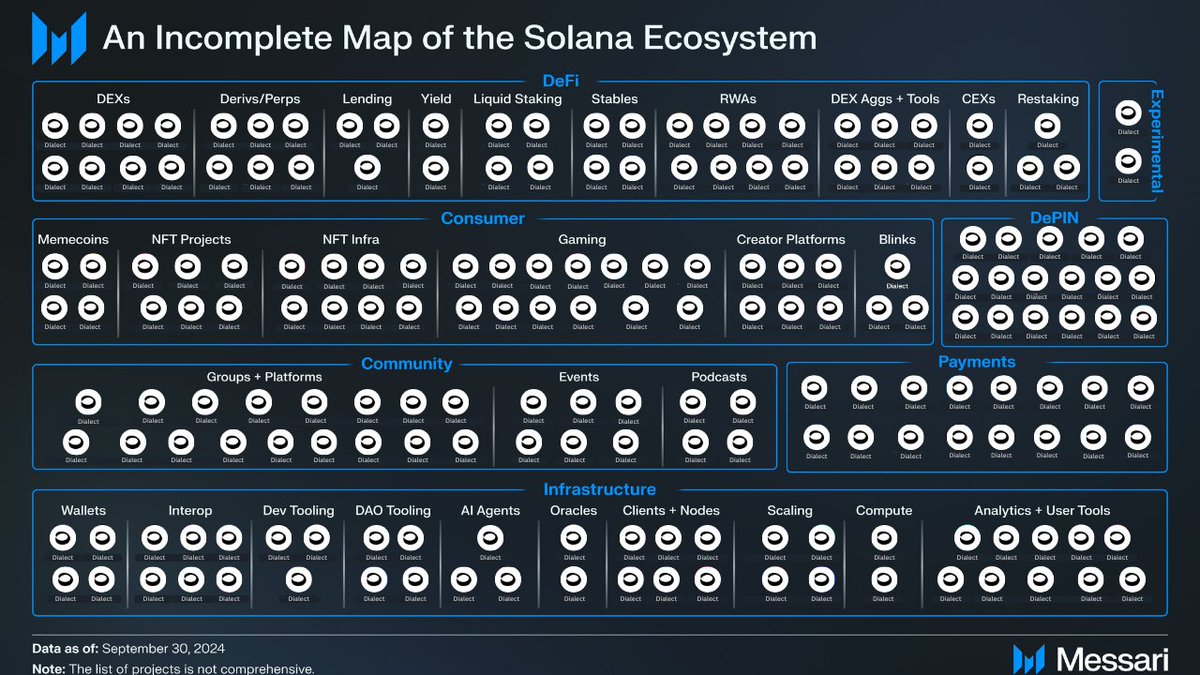 Dialect 📥 (hiring) tweet media