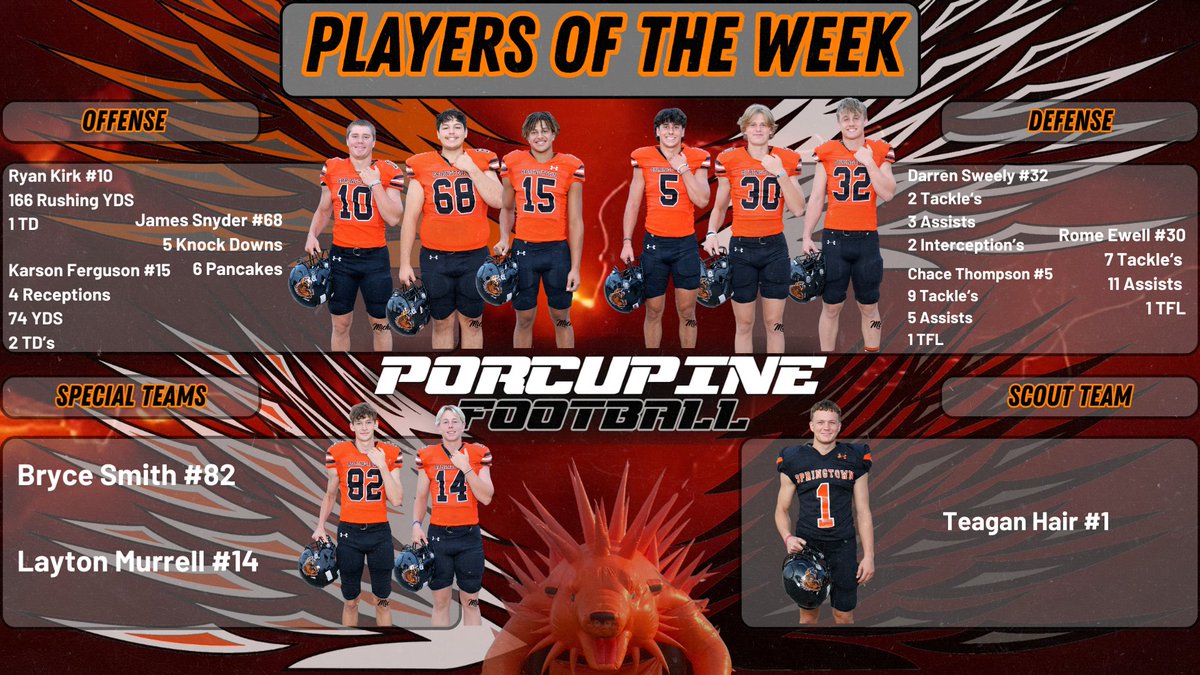 Springtown Football tweet media