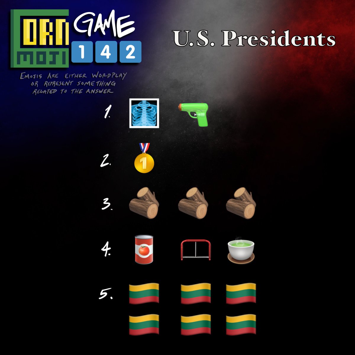 cornmoji's tweet image. CORNMOJI 1️⃣4️⃣2️⃣
cornmoji.com

THEME: U.S. presidents

#CORNMOJI #puzzle #puzzles
#brainteaser #mentalexercise #wordplay