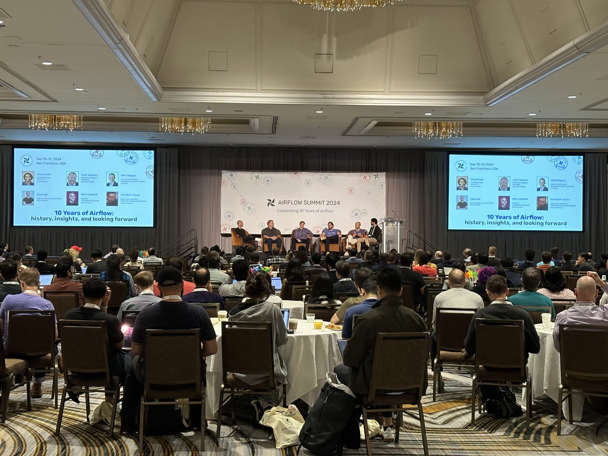 ClowderSpace's tweet photo. 🎊 The 10th anniversary of Apache Airflow was a succes and Clowder Space was present! ✏️ Check out our blog: https://t.co/XhvWYkfxOL and start getting ready for the release of Airflow 3.0 🚀 https://t.co/bBgbPtEqC4