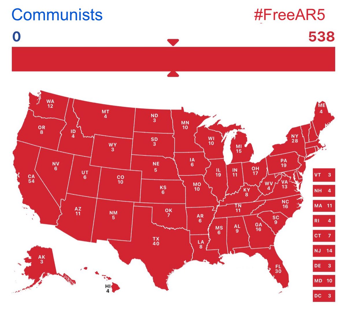 My election prediction. 

#FreeAR5