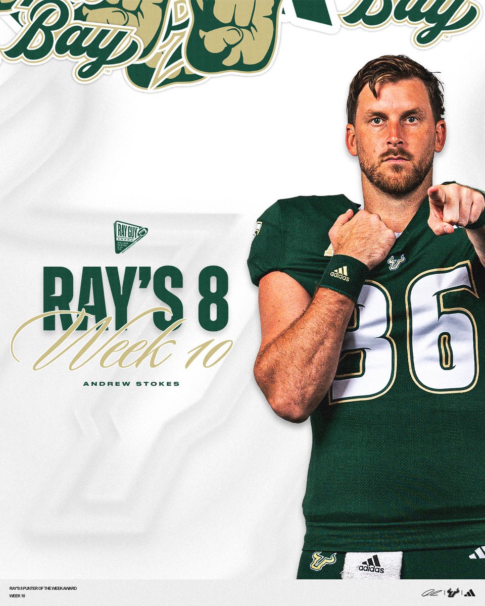 USF Football (@usffootball) on Twitter photo For the fourth-straight game, <a href="/Stokes4Andrew/">Andrew Stokes</a> has been named to the <a href="/RayGuyAward/">Ray Guy Award</a> Ray's 8 👏
#ComeToTheBay | #StayInTheBay For the fourth-straight game, <a href="/Stokes4Andrew/">Andrew Stokes</a> has been named to the <a href="/RayGuyAward/">Ray Guy Award</a> Ray's 8 👏
#ComeToTheBay | #StayInTheBay