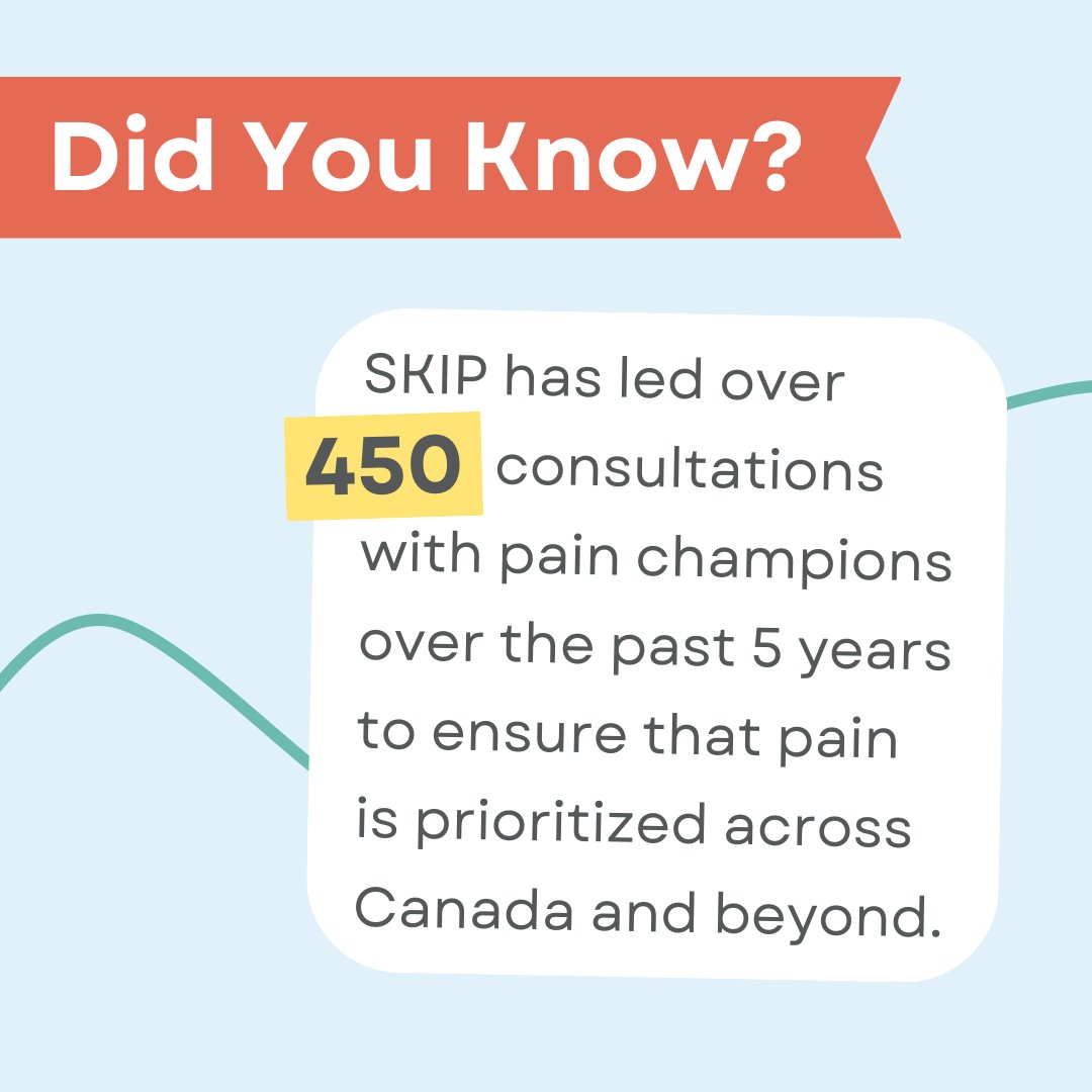 We’re stronger together! That’s why SKIP has led 450+ consultations with pain champions over the last 5 years, increasing pain awareness and improving pain management for children.

For useful pain management resources visit: tinyurl.com/22yafvfd

#NPAW2024 #ItDoesntHaveToHurt