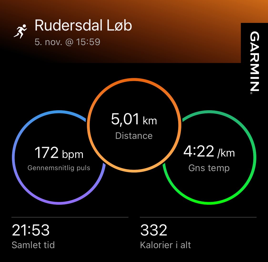Jakob Tarpgaard tweet media