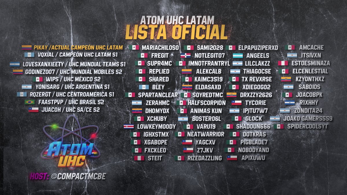 ATOM UHC LATAM S3🌎!!

discord.gg/n2k4mpSD5B