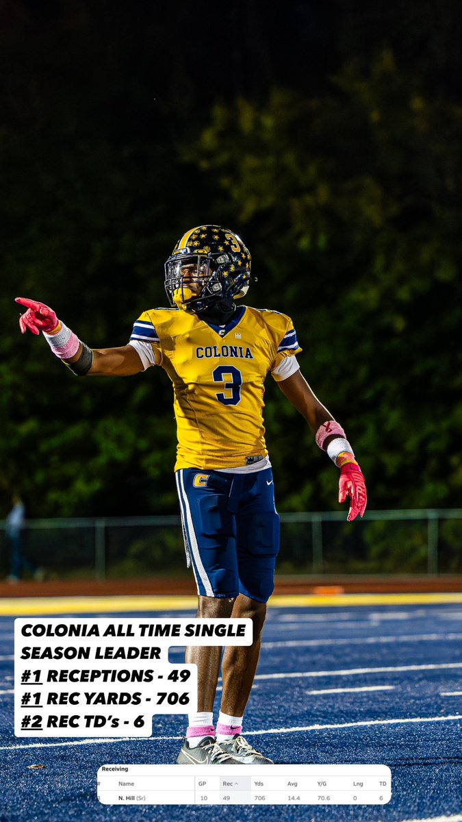 A lot of ups and downs this season. And a lot of lessons learned for sure. But a few of our guys put up some impressive numbers this year placing top in the state, and breaking some Colonia all time single season records!! Stats listed in photos below

#CTown
#BleedBlue