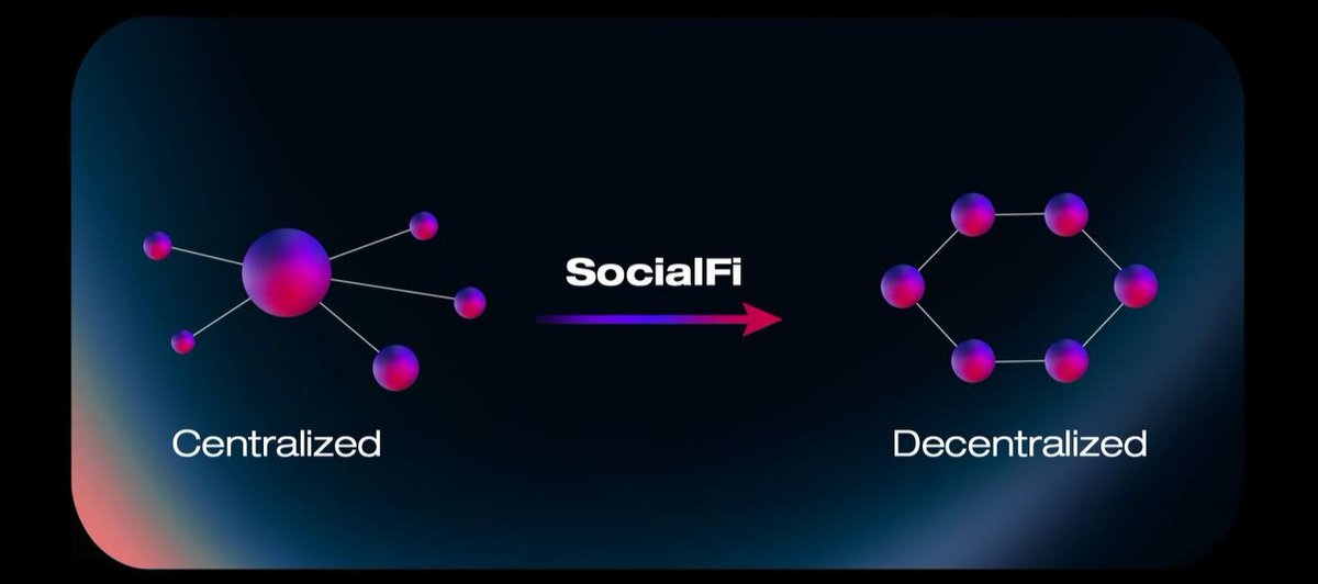 MusingNetwork's tweet image. 1/ Bored of the same old social grind?

What if every time you dropped a gem, you actually earned for it?

Skip the likes and follows – it’s time for real rewards.

Ready to take your community next-level?

Strap in, cause Musing is rewriting the game of online engagement! 🧵