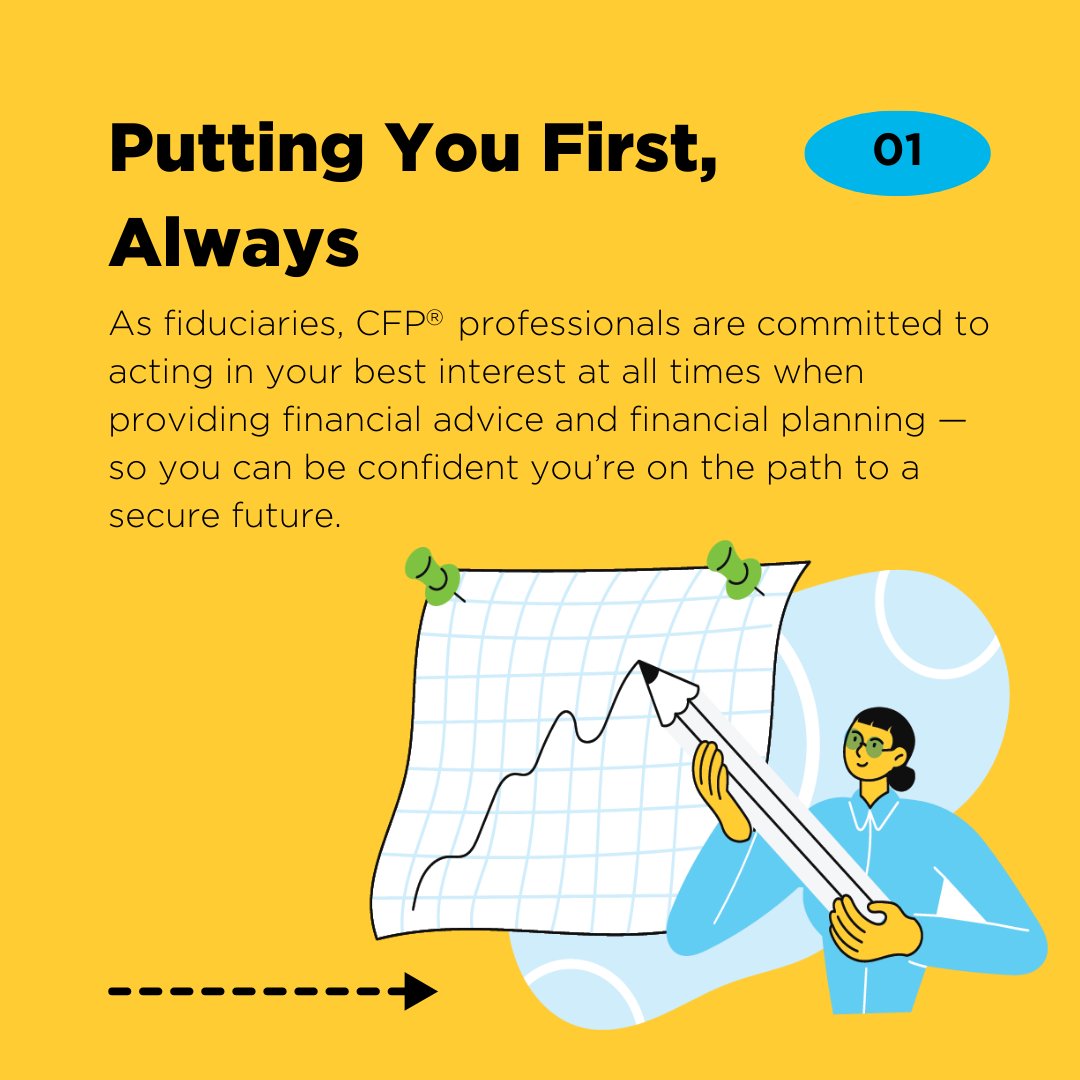 CFPBoard's tweet photo. #CFPpros are here to guide you through every financial twist and turn. Curious how they make a difference? Check out 3 ways they have your back. #ItsGottaBeACFP #FinancialPlanning #CFPpro https://t.co/n6vXGJdDwC