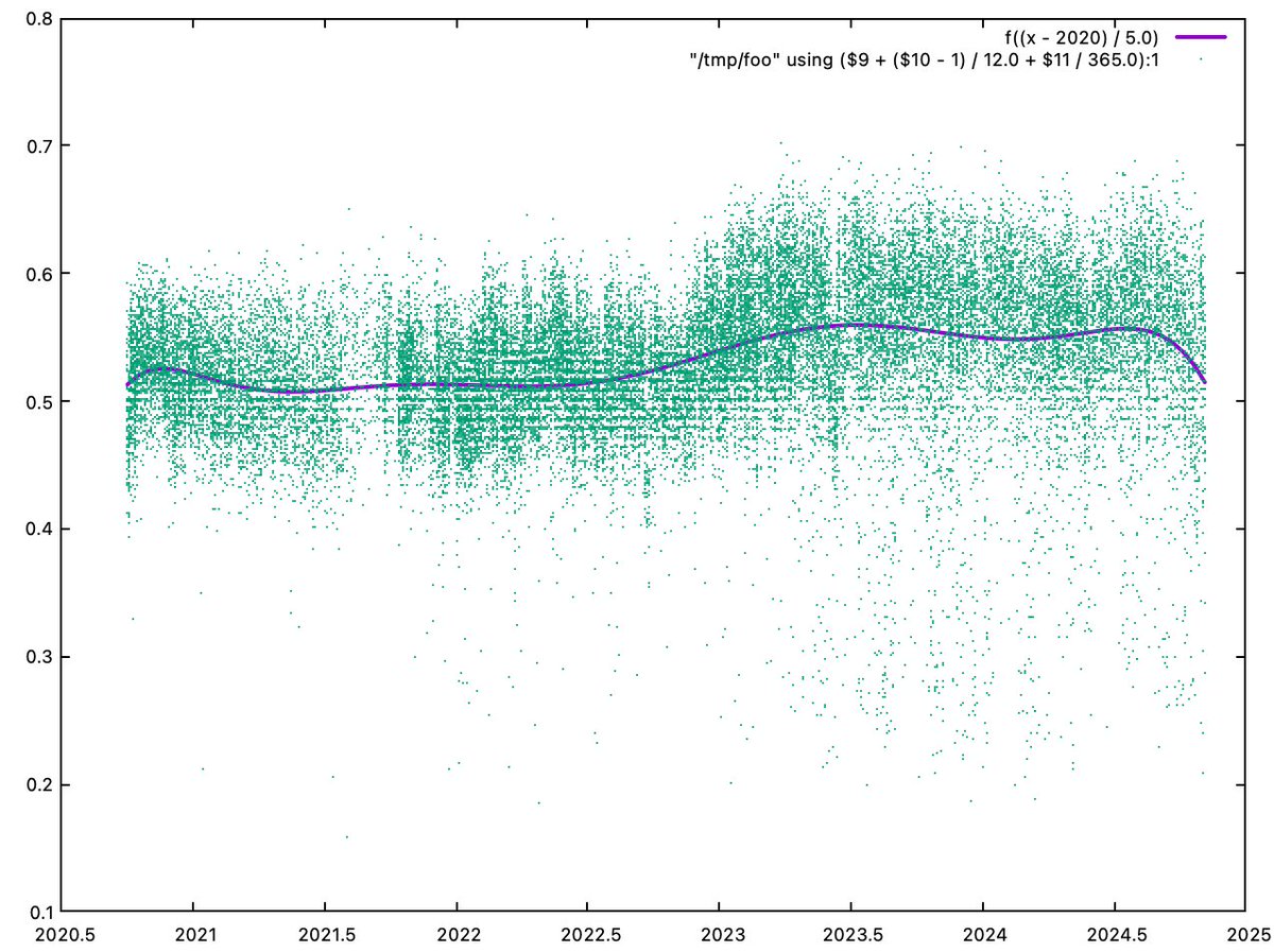 Erica Fischer tweet media