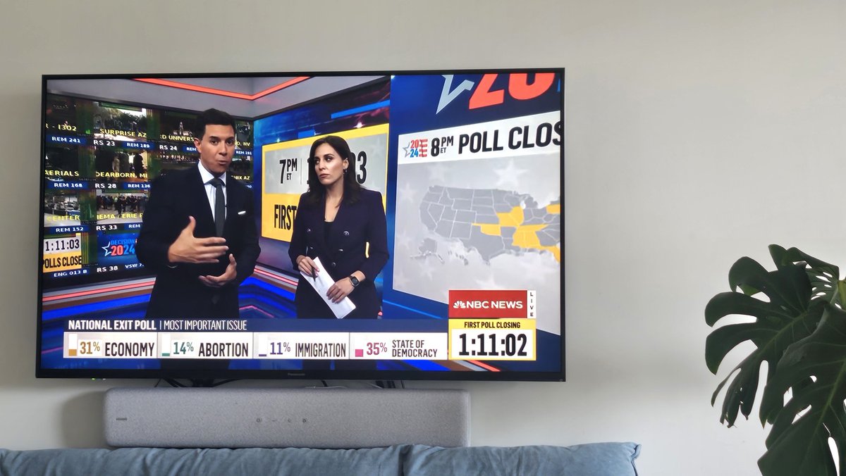 That's the count down till we can start drinking right??