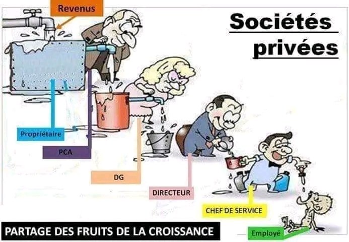 La realidad en la que vivimos