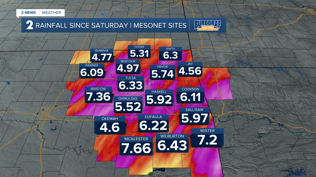 Brandon Wholey KJRH tweet media