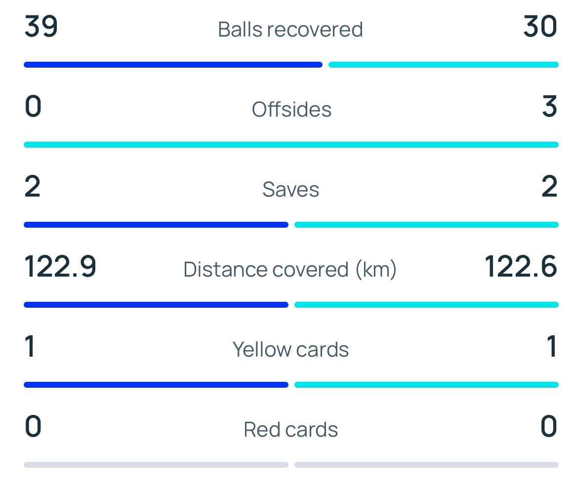 Topsuz Oyun tweet media