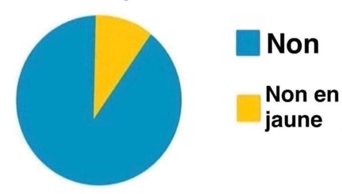 Potitinterne's tweet image. 