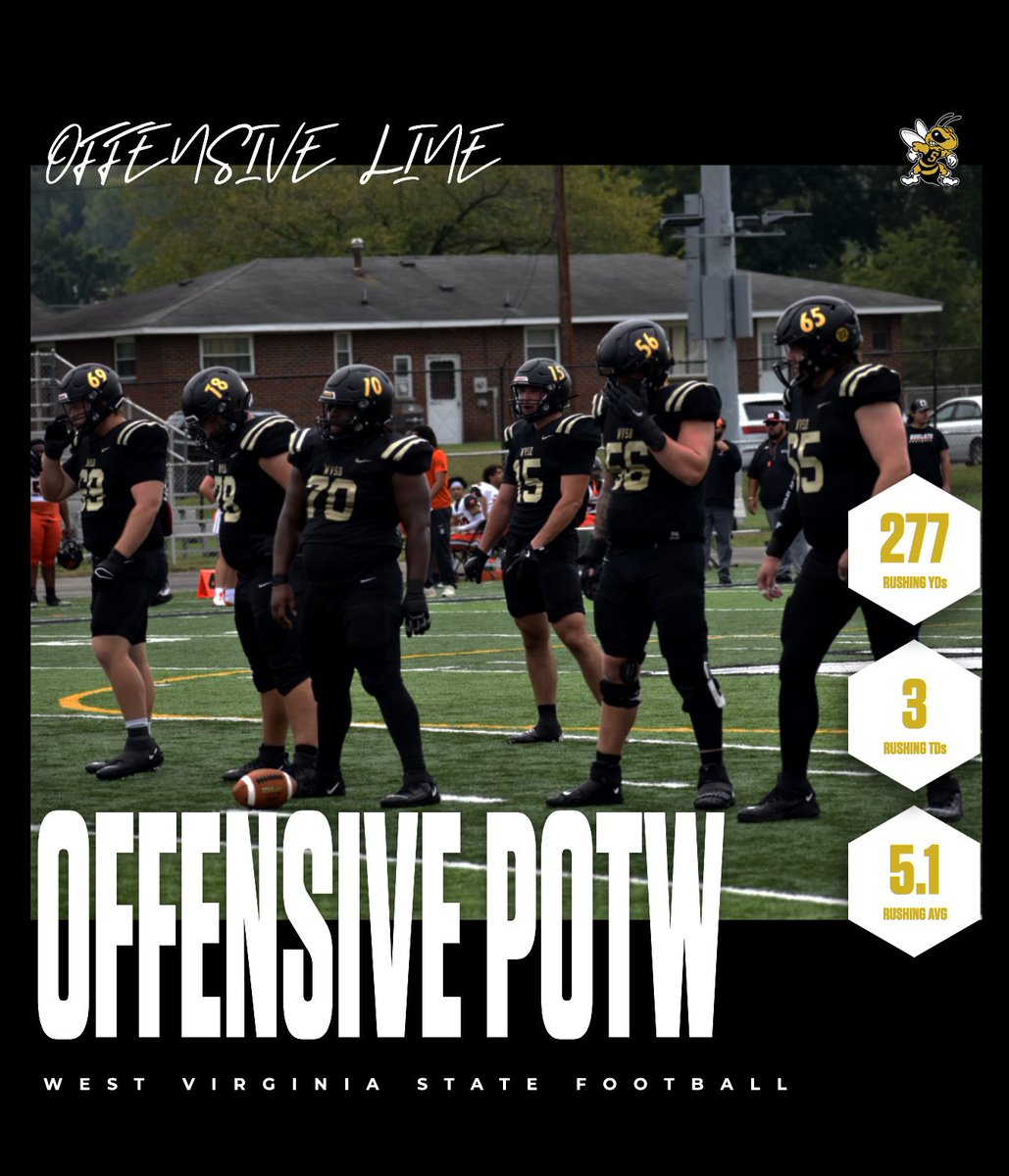 WVSU Football tweet media