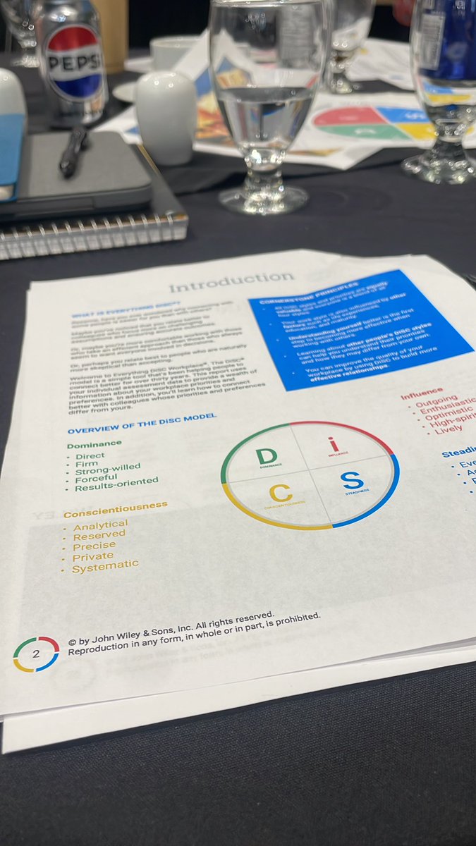 Personal Development today.