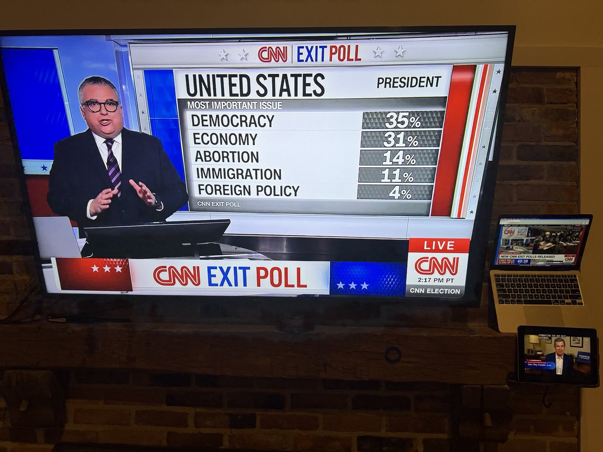 Brian Stelter (@brianstelter) on Twitter photo 