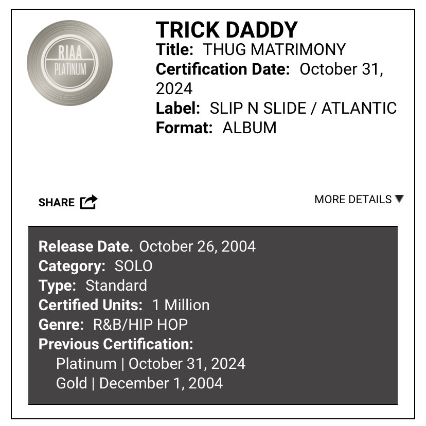 BlockTopickz's tweet photo. “Thug Matrimony” by @305MAYOR is certified platinum by @RIAA https://t.co/8gpWMuFvQf