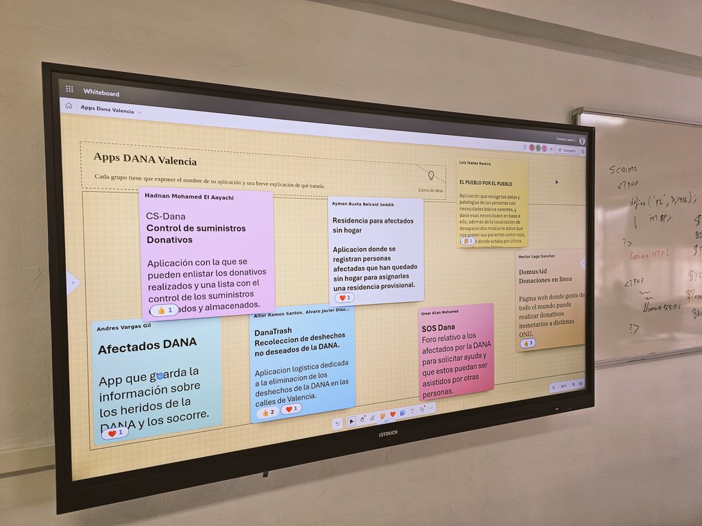 Javi Castillo J. tweet media