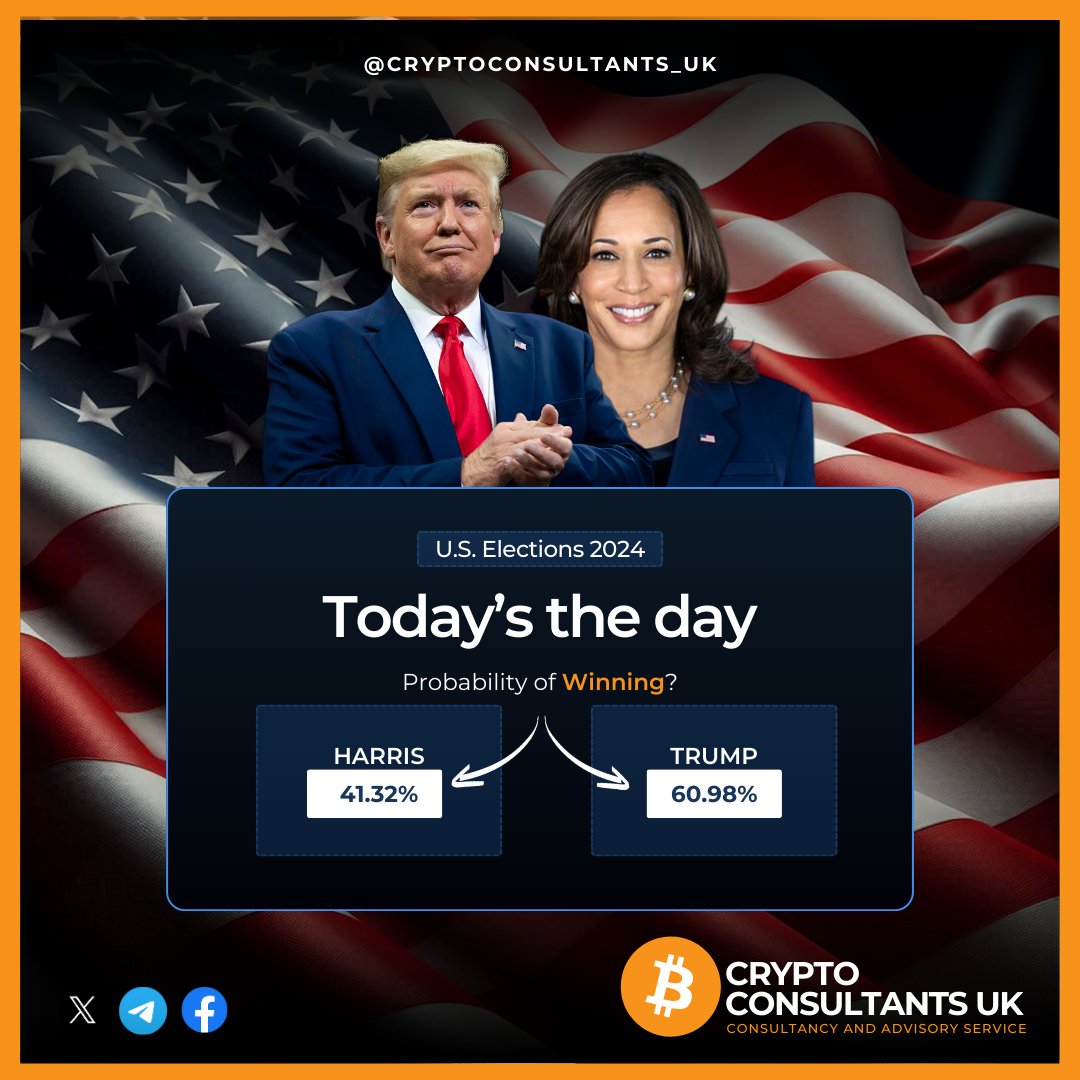 Crypto Consultants UK (@CryptoC_UK) / Posts / X