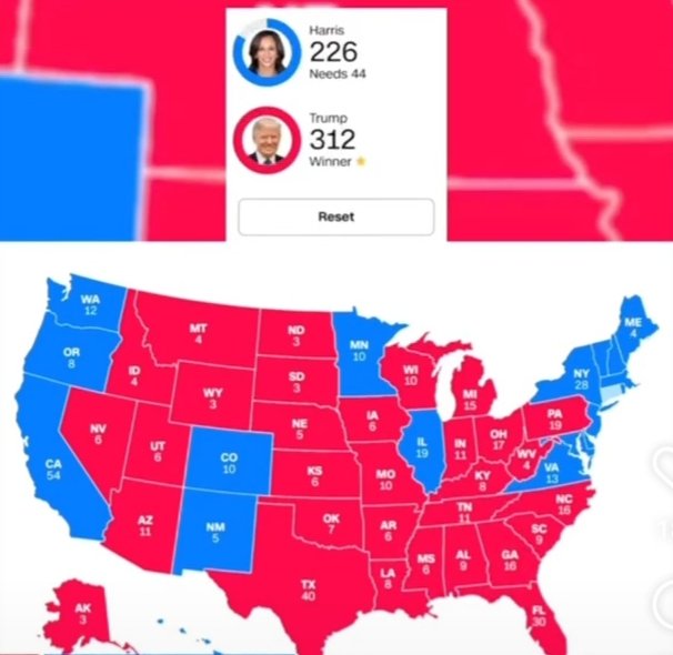 0Eliogabalo3's tweet photo. +++ Breaking News +++ 
Donald Trump is the new President of USA: he won 312-226. 
#Trump2024 #TrumpVance2024 #Trump #Trump2024Vance #USAElections #TRUMP4PRESIDENT #Elon_Musk #TrumpForPresident2024 #EleccionesEstadosUnidos #ElectionDay #electionday2024 #USA https://t.co/V0iyDfzVui