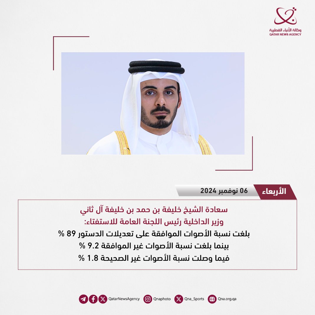 وكالة الأنباء القطرية tweet media