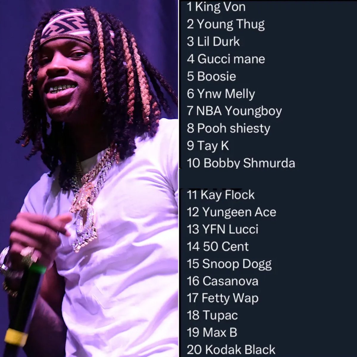 List of the top 20 Realest Street Rappers Ever Trends on Social Media. 👀