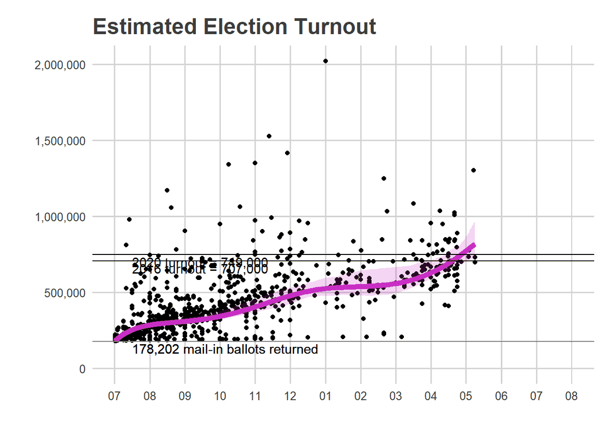 alexquigley tweet media