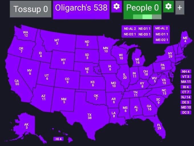 I have seen enough and am ready to call it:

The corporations and oligarchs who buy off and bribe both parties win another U.S. election in a clean sweep.

The only result outstanding is whether at least 5% of voters had the moral clarity to vote for Jill Stein.

#Election2024