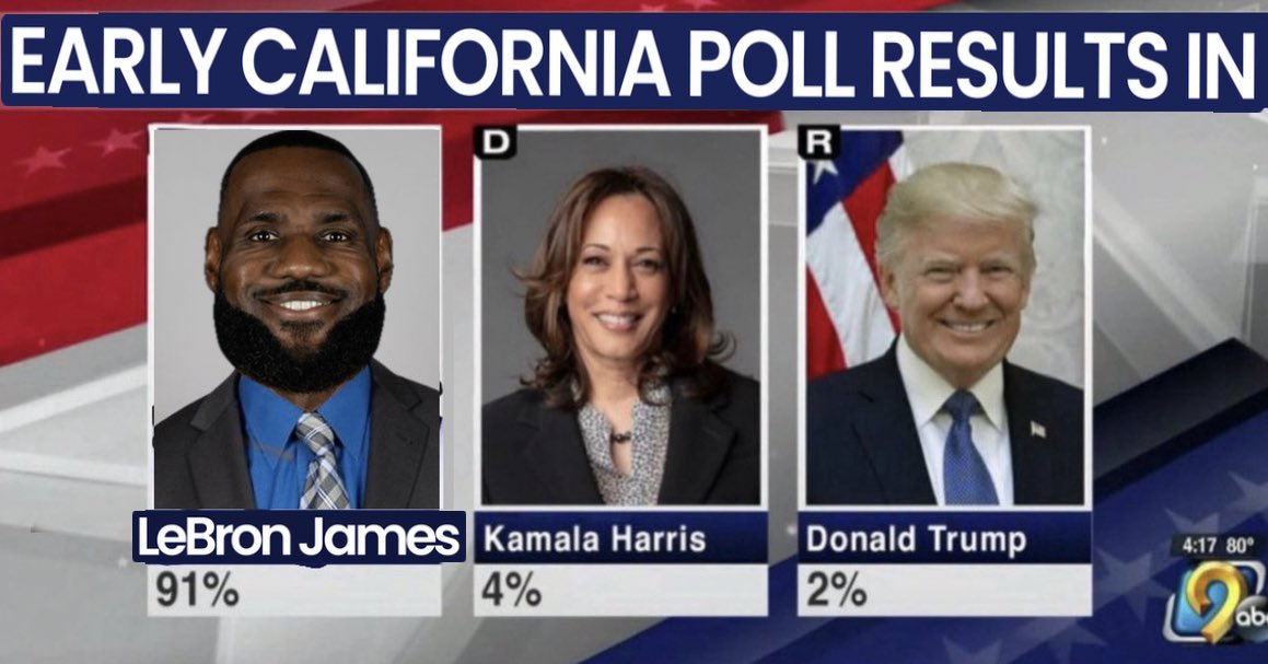 LakeShowYo's tweet image. 