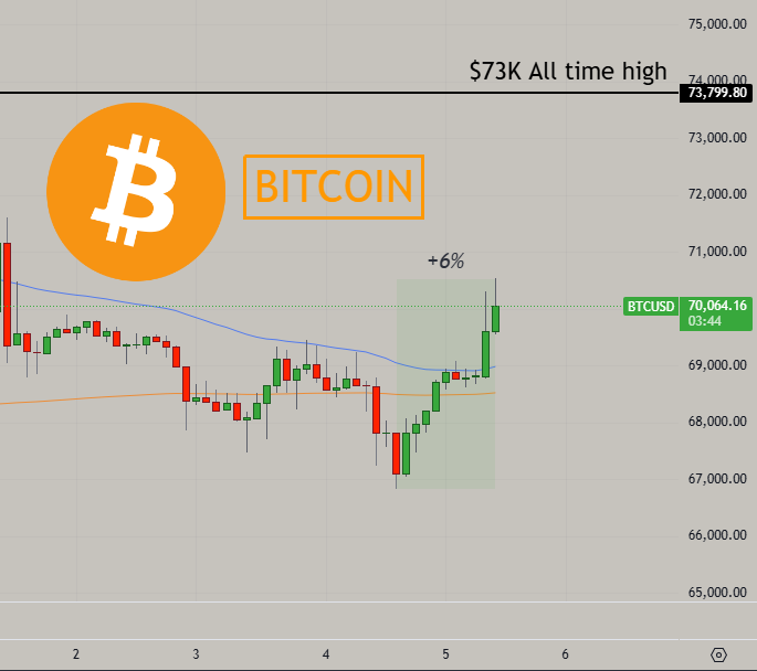 WealthNexus tweet media