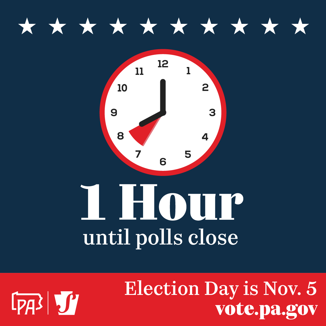 Polls close in 1 hour, Pennsylvania. If you haven’t voted yet, NOW is the time.

As long as you’re in line by 8 p.m., you’ll be able to vote.

Voting in person? Find your polling place: vote.pa.gov/Polls

Need to return your completed mail ballot? Find a drop-off location: