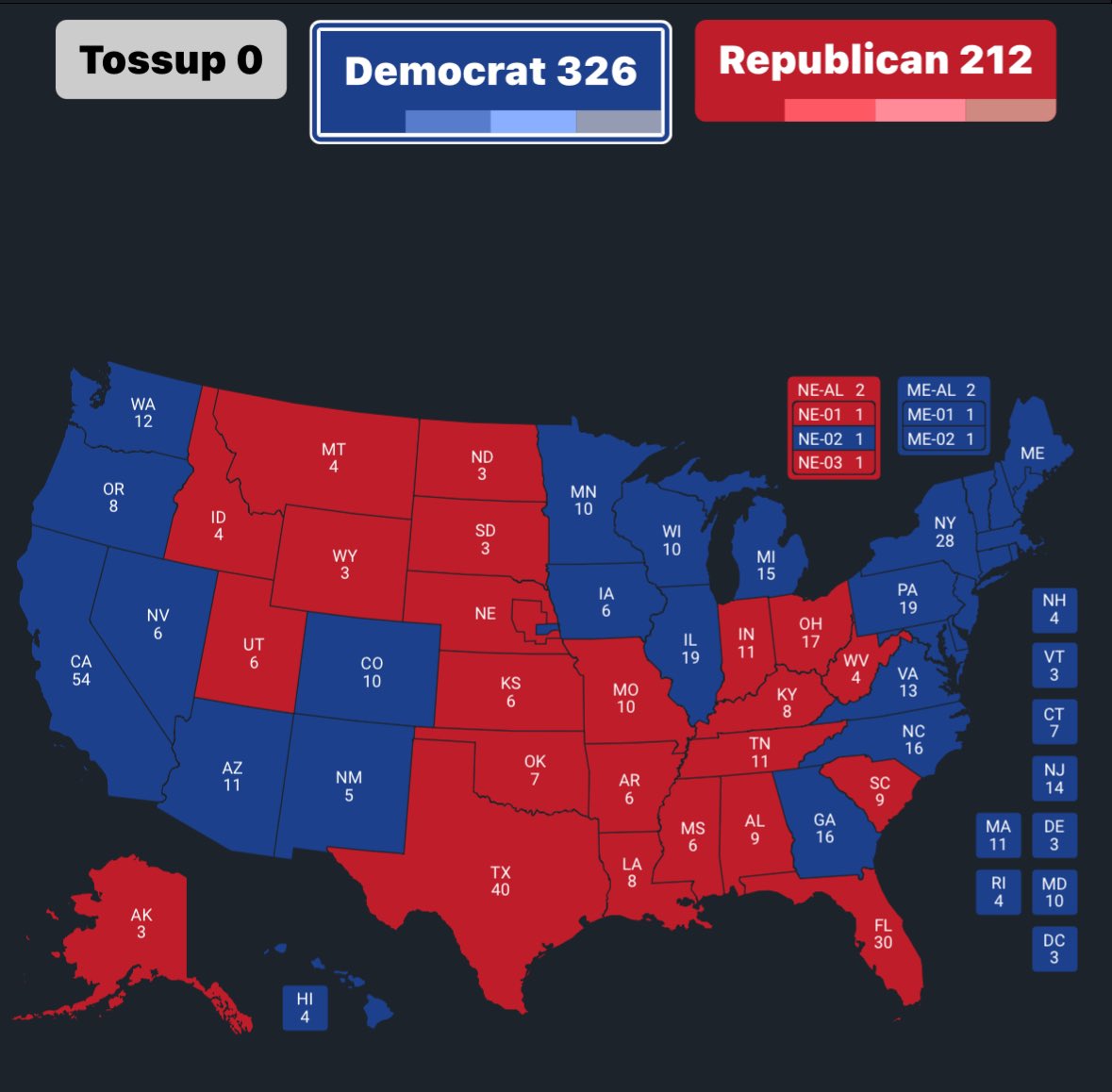 mkoska215's tweet image. Final #ElectionPrediction