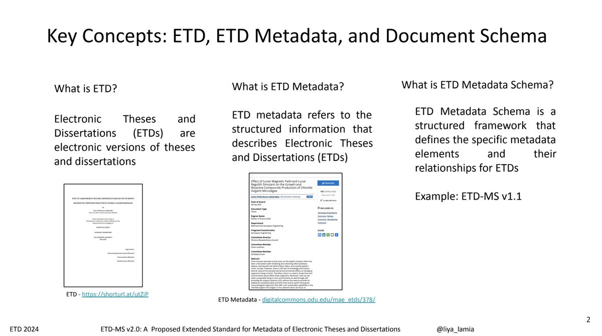 Lamia Salsabil (@liya_lamia) on Twitter photo I am excited to share that I presented our paper, "ETD-MS v2.0: A Proposed Extended Standard for Metadata of Electronic Theses and Dissertations," at the ETD 2024 conference in Livingstone, Zambia! #ETD2024 <a href="/WebSciDL/">WS-DL Group, ODU CS</a> <a href="/fanchyna/">Jian Wu</a> <a href="/sudobear/">Bill Ingram ⛵️</a> I am excited to share that I presented our paper, "ETD-MS v2.0: A Proposed Extended Standard for Metadata of Electronic Theses and Dissertations," at the ETD 2024 conference in Livingstone, Zambia! #ETD2024 <a href="/WebSciDL/">WS-DL Group, ODU CS</a> <a href="/fanchyna/">Jian Wu</a> <a href="/sudobear/">Bill Ingram ⛵️</a>