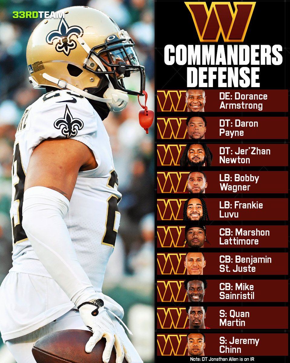 The33rdTeamFB's tweet image. The Commanders defense with Marshon Lattimore 🫡