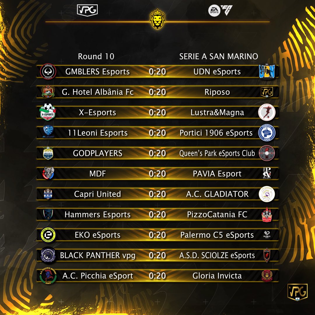 VPG San Marino 🇸🇲 (@vpgsanmarino) on Twitter photo 🇸🇲 <a href="/VPGSanMarino/">Virtual Pro Gaming San Marino 🇸🇲</a> Serie A
🗓 Match Day Round 10
📊 Classifica: virtualprogaming.com/league/Serie-A…
❤️ <a href="/ProClubsItalia/">Pro Clubs Cross-Play 🇮🇹</a>
#FC25 #EAFC25 #VPG #Clubs #WhereTheChampionsPlay🎮 🇸🇲 <a href="/VPGSanMarino/">Virtual Pro Gaming San Marino 🇸🇲</a> Serie A
🗓 Match Day Round 10
📊 Classifica: virtualprogaming.com/league/Serie-A…
❤️ <a href="/ProClubsItalia/">Pro Clubs Cross-Play 🇮🇹</a>
#FC25 #EAFC25 #VPG #Clubs #WhereTheChampionsPlay🎮