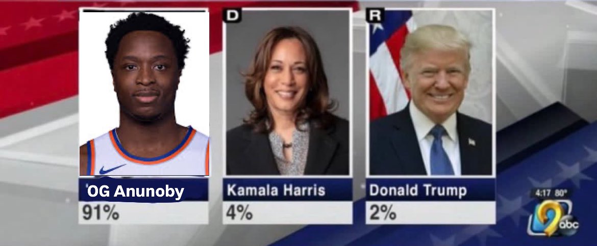 Knicks Union 🗽 tweet media