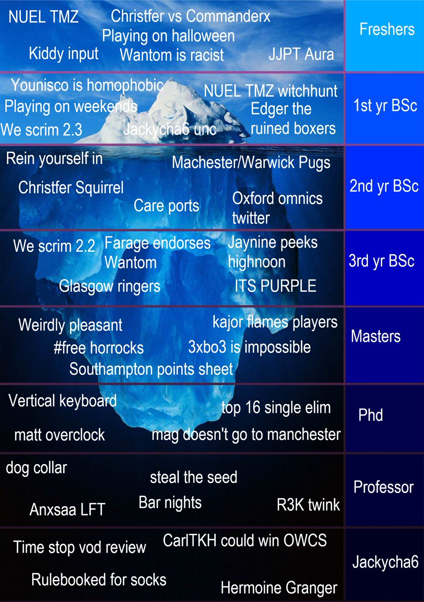 Overwatch NUEL TMZ tweet media