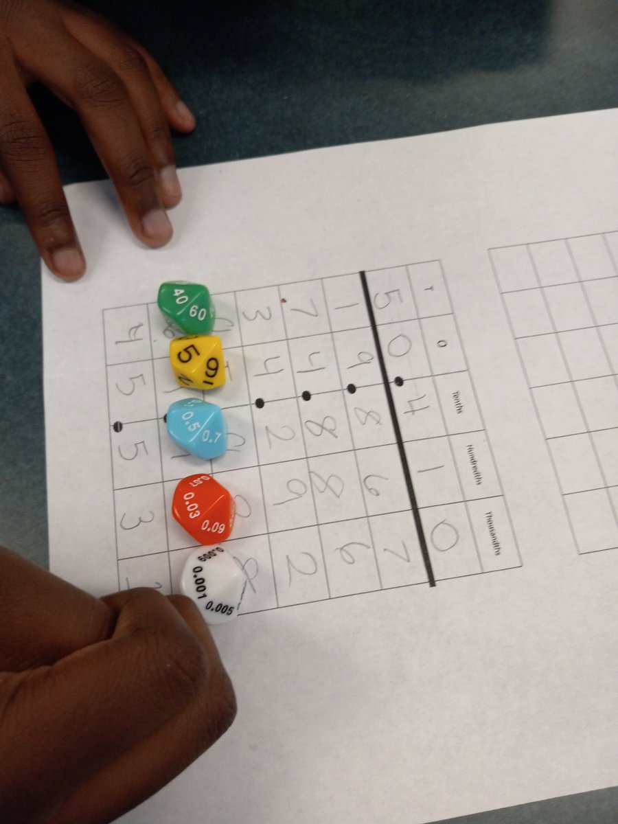 kinderteach571's tweet image. ♥ these places value game for my AGP @oakparklions 5th grader.. what a great way to review decimals! 
Thank you @HCPSElemMath1 ! @WeAreHAEST @HCPSElemScience @sharonwaite @TransformHCPS @RyanMoodyHCPS