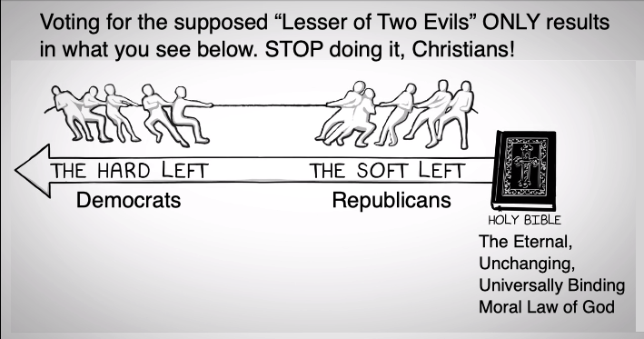Upholding_Truth's tweet photo. Christian voters, ask yourself 1 key question: What unrepentant sin against God must a Republican (or Democrat) commit—or promote—b4 I will choose NOT to *reward* that person with my vote?
🚫#Trump AND #Harris #ElectionDay
#WriteinDeSantis Vote NO on pro-abortion amendments! https://t.co/MPT7nVCjeu