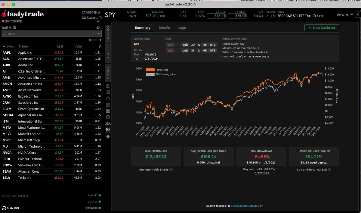 Tony_BATtista's tweet image. The best kept secret @tastyliveshow ?

The FREE &quot;back-testing&quot; built inside the downloaded platform @tastytrade ! #TradingRevolution #backtesting101