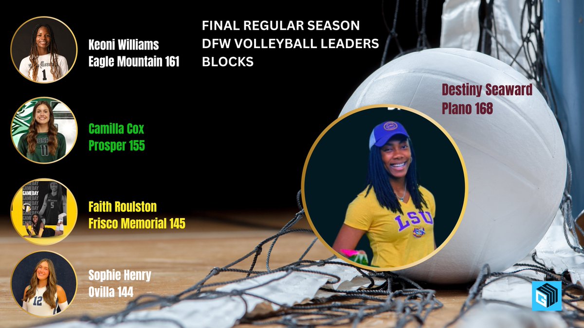 GM Sports Media tweet media